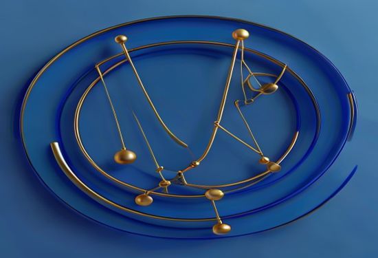 Gemini features